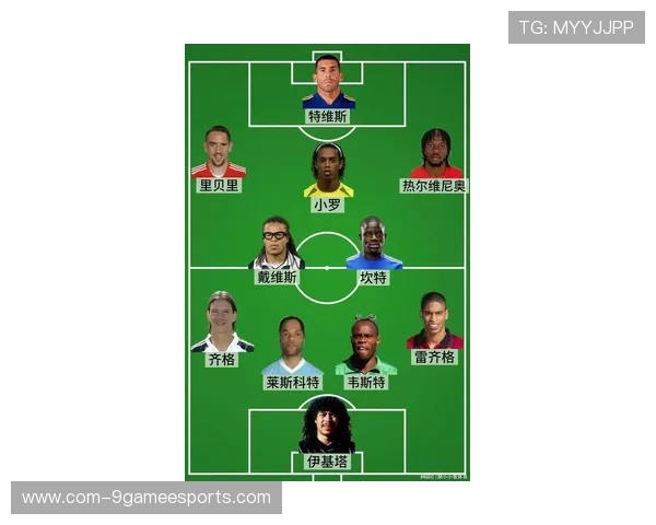 足球界最丑球星排名揭晓 这些球员颜值被吐槽成最差的前十名